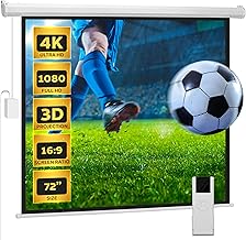 Safety First: Motorized Projector Screen Safety Feature Review